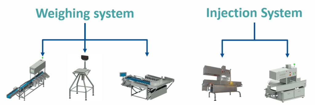 solutions-for-tuna-factories; tuna-brine-injection-machine; tuna-brine-injection; tuna-brine-machine; tuna-injection; tuna-injection-machine; tuna-machine; brine-injection-machine-for-tuna; brine-injection-for-tuna; tuna-smoke-injection-machine; tuna-smoke-injection; tuna-injection; smoke-injection-machine; smoke-injection; tuna-machine; tuna-injection-machine; smoke-injection-machine-for-tuna; solution-for-tuna;Tuna injection technology